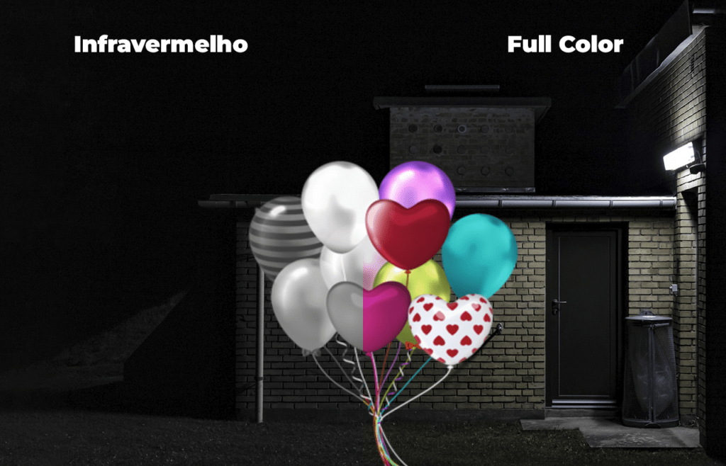 diferença entre infravermelho e full color.